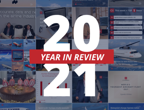 ch-aviation 2021: Year in Review