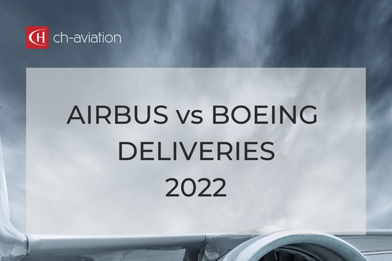 Airbus vs Boeing Deliveries 2022_full report
